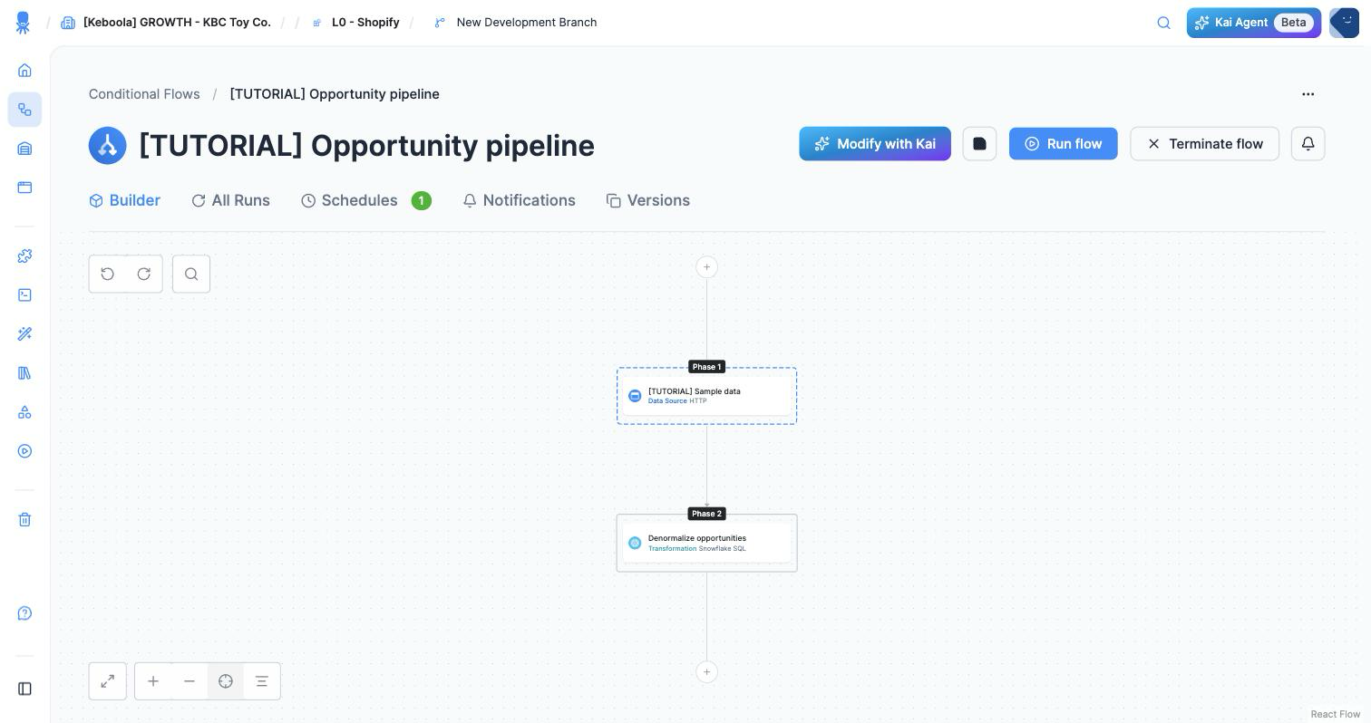 Screenshot - The saved flow